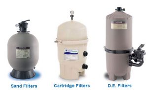 Pool Filter Types you need to know about to winterize your pool