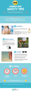 Infographic, sun safety, skin safety, protect your skin