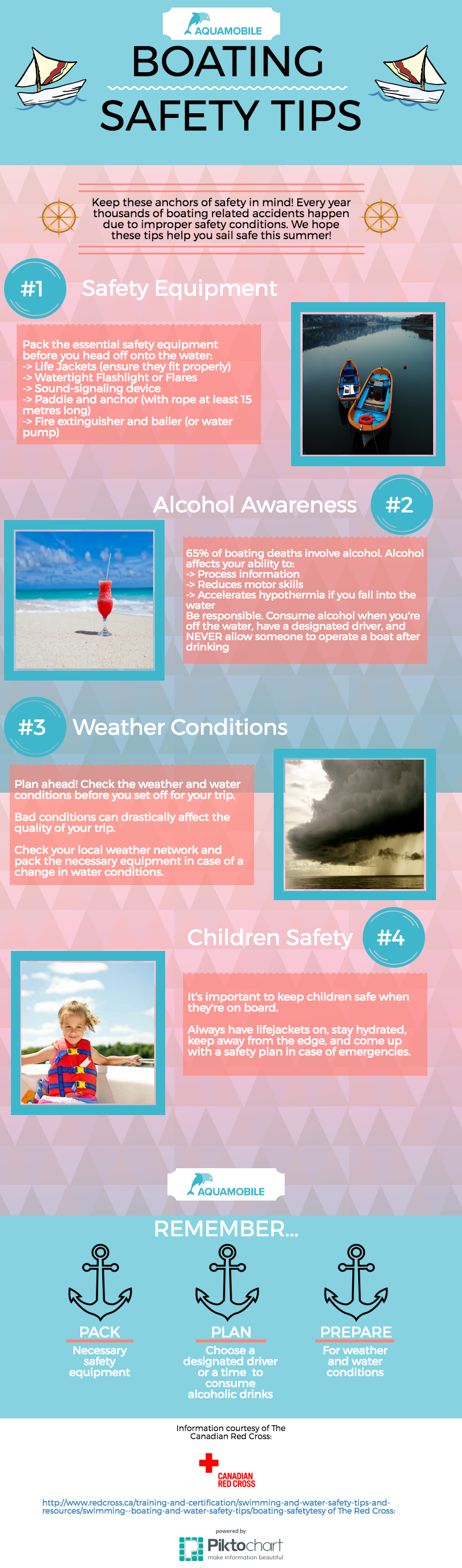 boating safety. boat safety, boating safety tips, water safety tips, infographic
