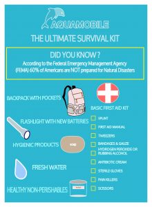 First Aid Kit Ultimate survival kit