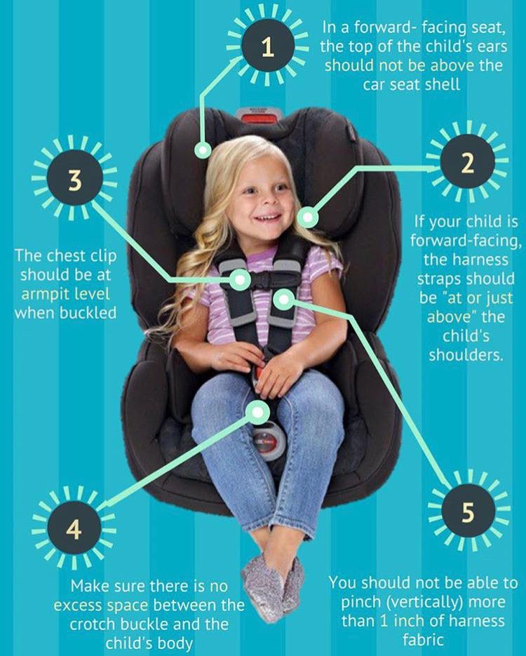 Car Seat Harness Straps: How to Use Properly and Why They Are So Important